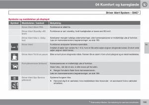 Volvo-XC60-I-1-Bilens-instruktionsbog page 197 min