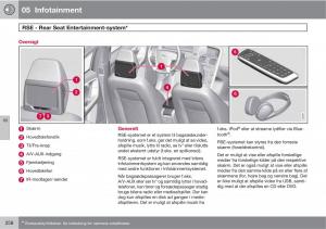 Volvo-XC60-I-1-Bilens-instruktionsbog page 260 min