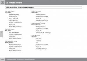 Volvo-XC60-I-1-Bilens-instruktionsbog page 268 min