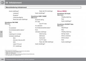 Volvo-XC60-I-1-Bilens-instruktionsbog page 270 min