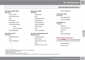 Volvo-XC60-I-1-Bilens-instruktionsbog page 271 min