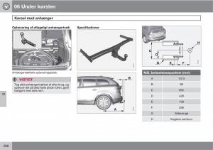 Volvo-XC60-I-1-Bilens-instruktionsbog page 290 min