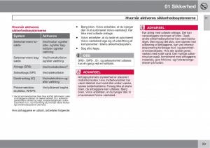 Volvo-XC60-I-1-Bilens-instruktionsbog page 31 min