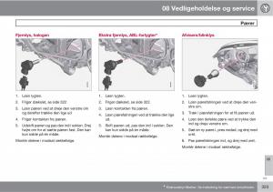 Volvo-XC60-I-1-Bilens-instruktionsbog page 325 min