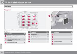 Volvo-XC60-I-1-Bilens-instruktionsbog page 344 min