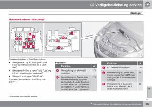 Volvo-XC60-I-1-Bilens-instruktionsbog page 345 min