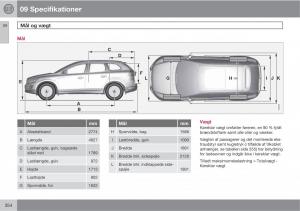 Volvo-XC60-I-1-Bilens-instruktionsbog page 356 min