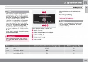 Volvo-XC60-I-1-Bilens-instruktionsbog page 357 min