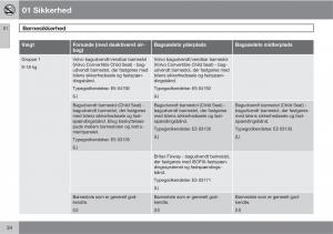 Volvo-XC60-I-1-Bilens-instruktionsbog page 36 min