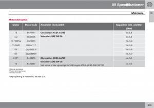 Volvo-XC60-I-1-Bilens-instruktionsbog page 361 min