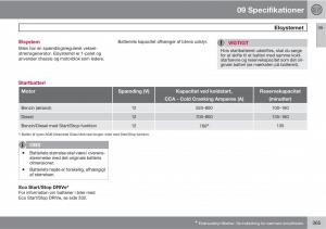 Volvo-XC60-I-1-Bilens-instruktionsbog page 367 min