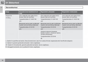 Volvo-XC60-I-1-Bilens-instruktionsbog page 38 min