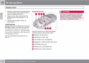 Volvo-XC60-I-1-Bilens-instruktionsbog page 56 min