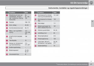 Volvo-XC60-I-1-Bilens-instruktionsbog page 69 min