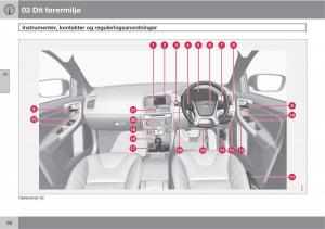 Volvo-XC60-I-1-Bilens-instruktionsbog page 70 min