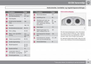 Volvo-XC60-I-1-Bilens-instruktionsbog page 71 min