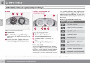 Volvo-XC60-I-1-Bilens-instruktionsbog page 72 min