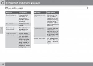 Volvo-XC60-I-1-owners-manual page 132 min