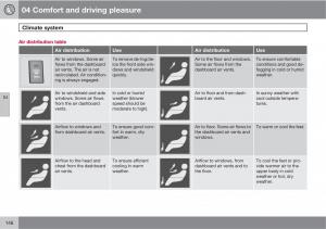 Volvo-XC60-I-1-owners-manual page 146 min