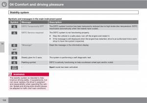 Volvo-XC60-I-1-owners-manual page 150 min