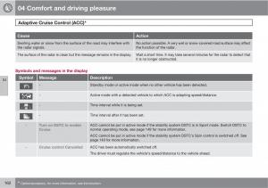 Volvo-XC60-I-1-owners-manual page 162 min