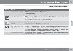 Volvo-XC60-I-1-owners-manual page 163 min