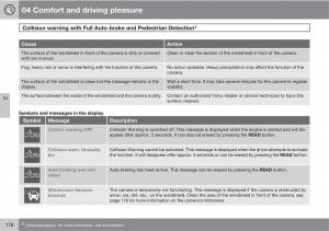 Volvo-XC60-I-1-owners-manual page 178 min