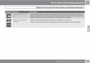 Volvo-XC60-I-1-owners-manual page 179 min