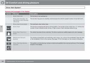 Volvo-XC60-I-1-owners-manual page 182 min