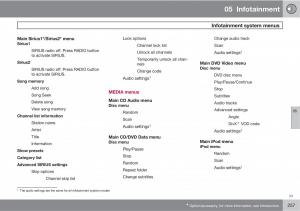 Volvo-XC60-I-1-owners-manual page 257 min