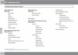 Volvo-XC60-I-1-owners-manual page 258 min