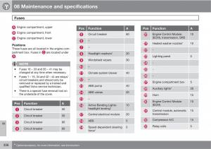 Volvo-XC60-I-1-owners-manual page 336 min