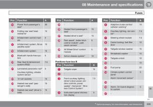 Volvo-XC60-I-1-owners-manual page 339 min