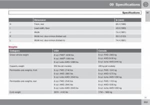 Volvo-XC60-I-1-owners-manual page 353 min