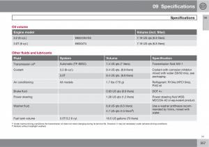 Volvo-XC60-I-1-owners-manual page 357 min