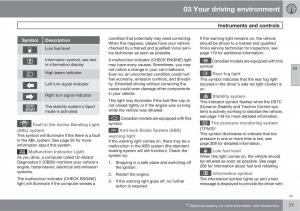 Volvo-XC60-I-1-owners-manual page 77 min