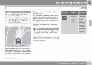 Volvo-XC60-I-1-owners-manual page 93 min