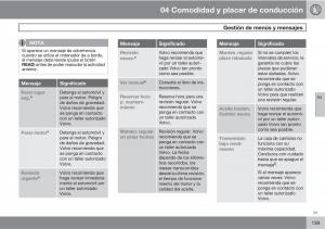 Volvo-XC60-I-1-manual-del-propietario page 139 min