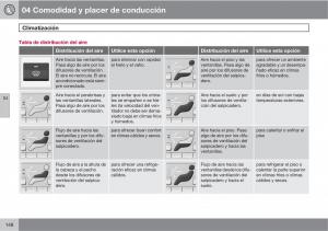 Volvo-XC60-I-1-manual-del-propietario page 148 min