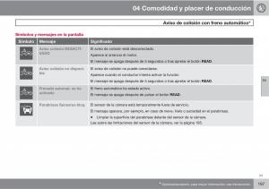 Volvo-XC60-I-1-manual-del-propietario page 197 min