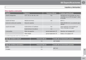 Volvo-XC60-I-1-manual-del-propietario page 315 min