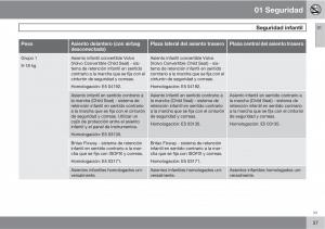 Volvo-XC60-I-1-manual-del-propietario page 37 min