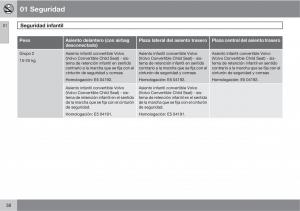 Volvo-XC60-I-1-manual-del-propietario page 38 min