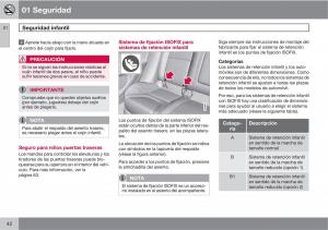 Volvo-XC60-I-1-manual-del-propietario page 42 min