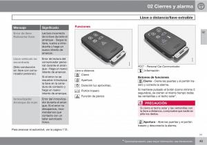 Volvo-XC60-I-1-manual-del-propietario page 49 min