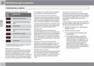 Volvo-XC60-I-1-manual-del-propietario page 74 min