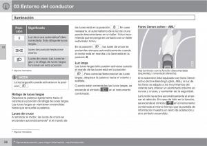 Volvo-XC60-I-1-manual-del-propietario page 86 min