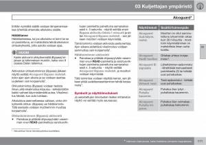 Volvo-XC60-I-1-omistajan-kasikirja page 113 min