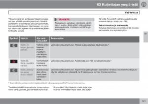 Volvo-XC60-I-1-omistajan-kasikirja page 123 min