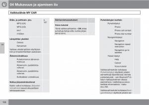 Volvo-XC60-I-1-omistajan-kasikirja page 152 min